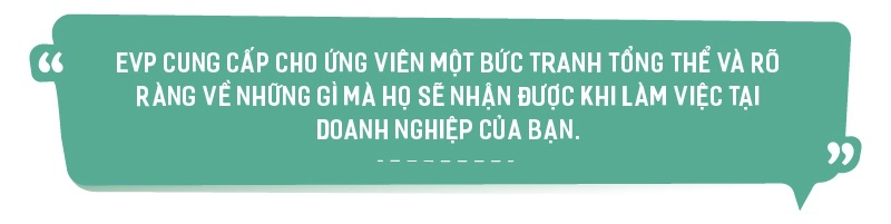 tối ưu EVP