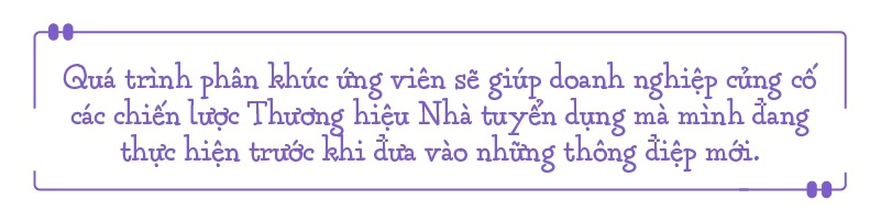 Thương hiệu Nhà tuyển dụng