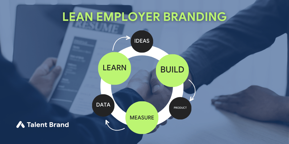 LEAN_Employer_Branding